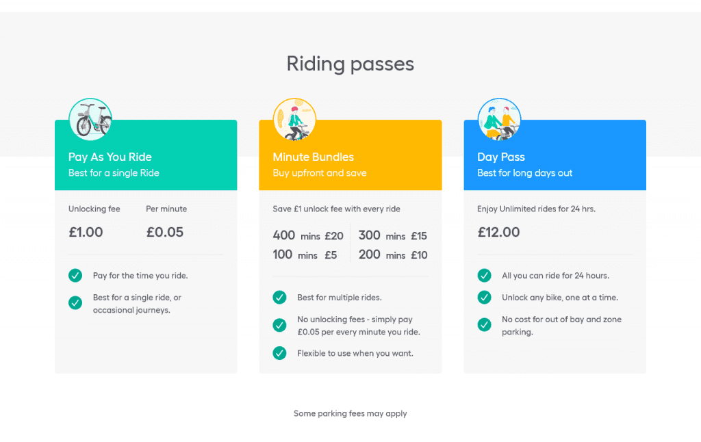 Price list for hiring Beryl bikes and scooters