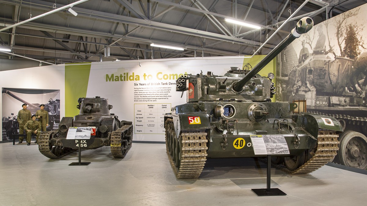 The Tank Museum