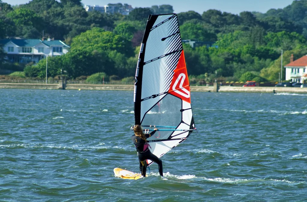 Sandbanks Water Sports Guide